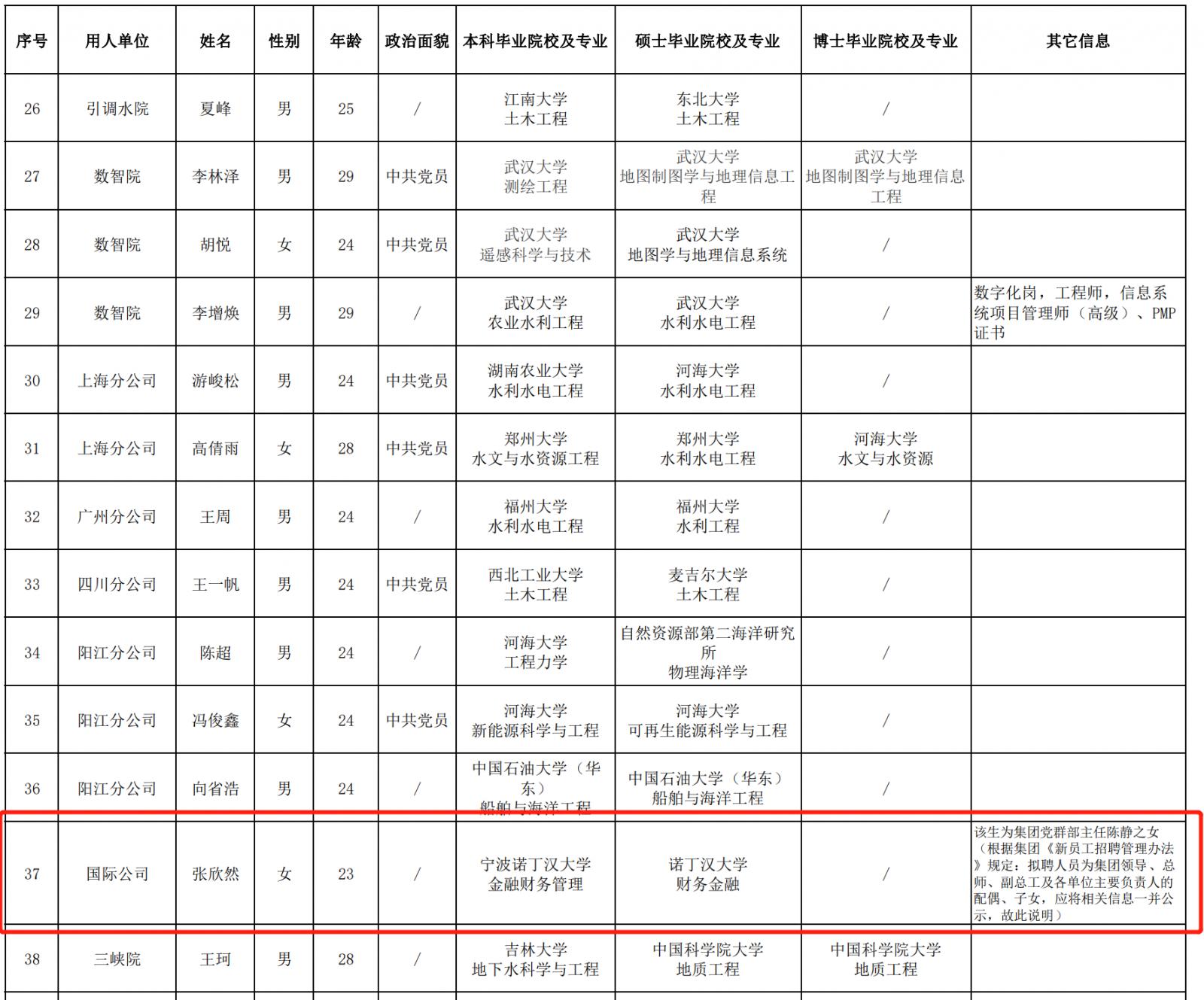 招聘網(wǎng)最新招聘2023，行業(yè)趨勢(shì)、求職策略與未來(lái)展望，招聘網(wǎng)最新招聘趨勢(shì)解析，行業(yè)展望、求職策略與未來(lái)展望