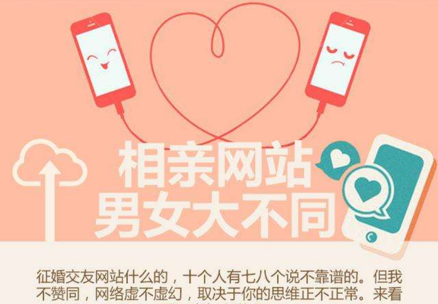 十大相親網(wǎng)站排行——探尋現(xiàn)代婚戀的新路徑，十大相親網(wǎng)站排行，現(xiàn)代婚戀新路徑探尋