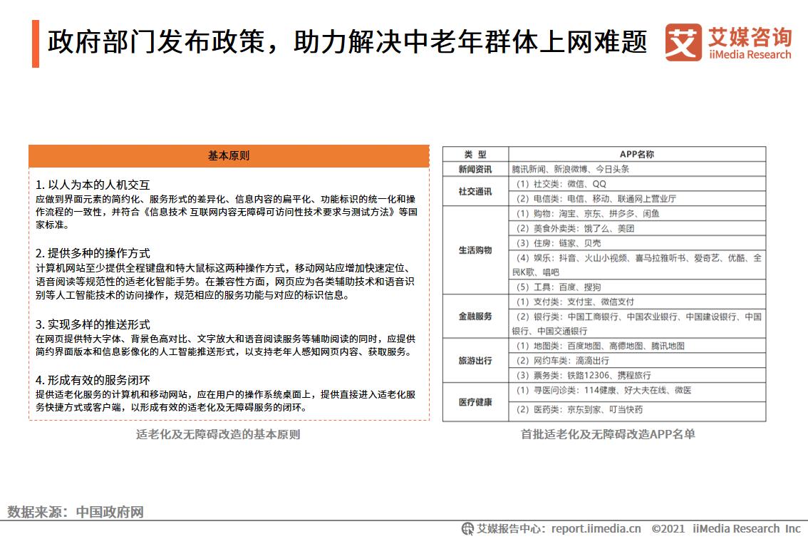 中老年交友平臺