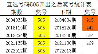 精準(zhǔn)四肖八碼，揭秘與探索，揭秘精準(zhǔn)四肖八碼的秘密探索之路
