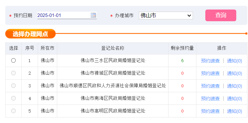 婚姻登記查詢網(wǎng)，數(shù)字化時(shí)代的婚姻信息管理與服務(wù)革新，婚姻登記查詢網(wǎng)，數(shù)字化時(shí)代的婚姻信息管理革新與服務(wù)革新探索