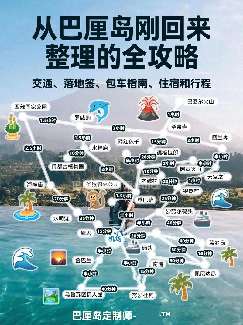 巴厘島旅游攻略，花費(fèi)詳解與體驗(yàn)分享，巴厘島全面旅游攻略，花費(fèi)詳解與獨(dú)特體驗(yàn)分享