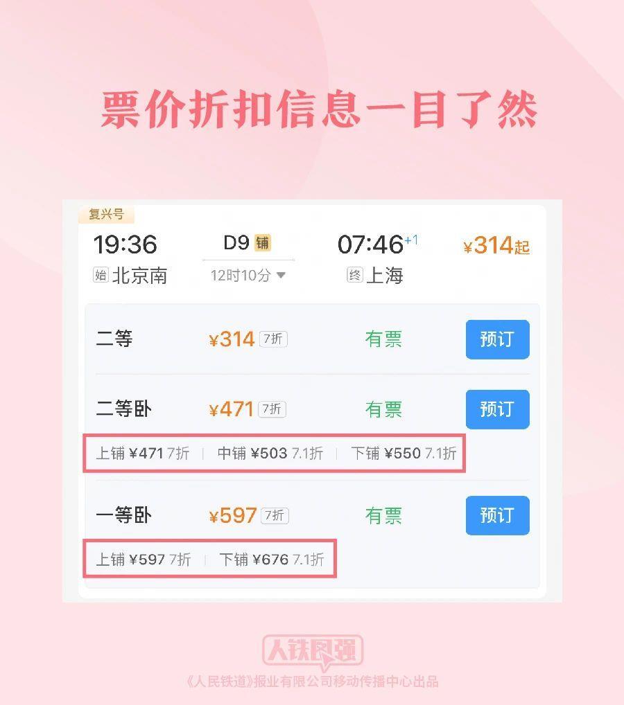 輕松訂票，盡在掌握——探索12306車票官網(wǎng)訂票之旅，探索便捷訂票之旅，12306車票官網(wǎng)訂票盡在掌握