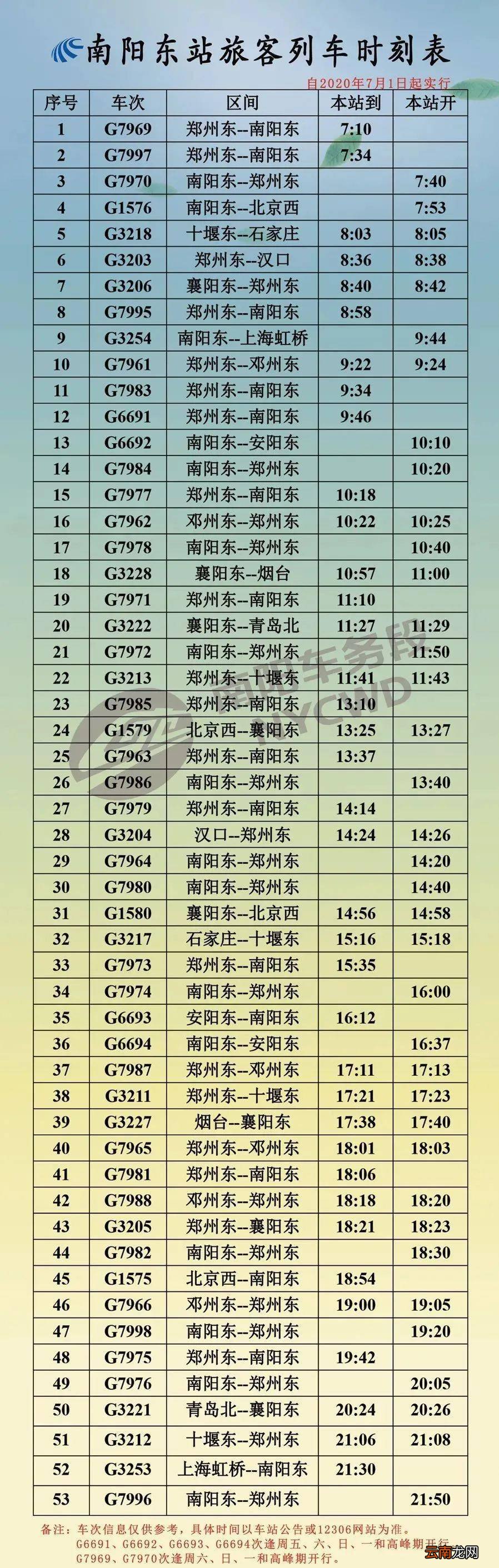 普通火車時(shí)刻表查詢最新，便捷出行必備指南，普通火車時(shí)刻表最新查詢，便捷出行必備指南