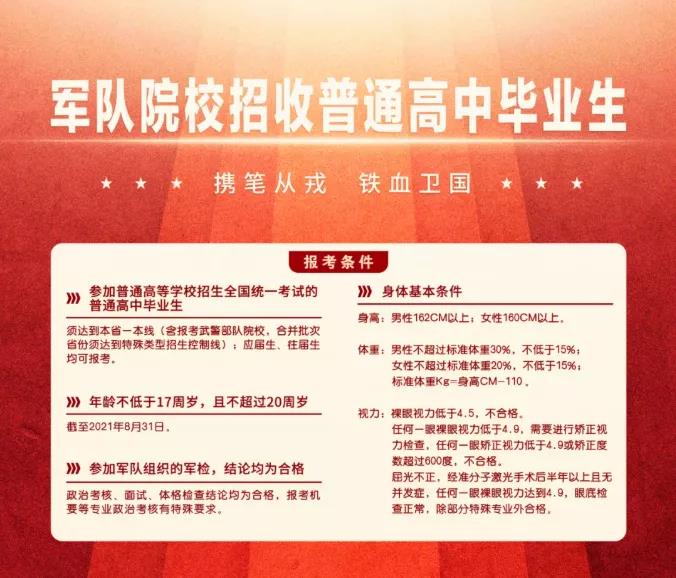 軍校四年，投入與收獲的金錢價值解析，軍校四年投資與收獲，金錢價值深度解析