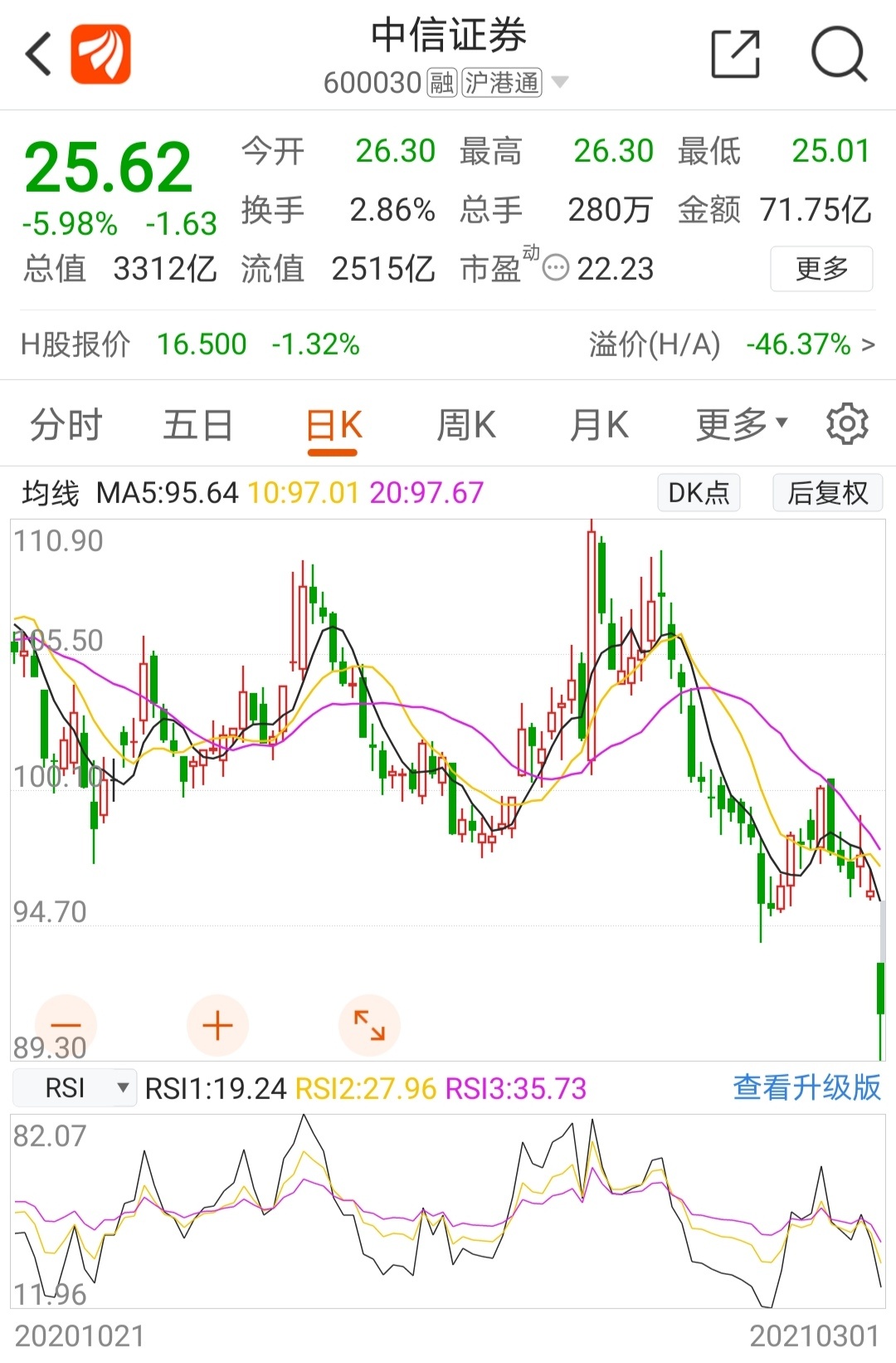 夢的彼岸 第18頁