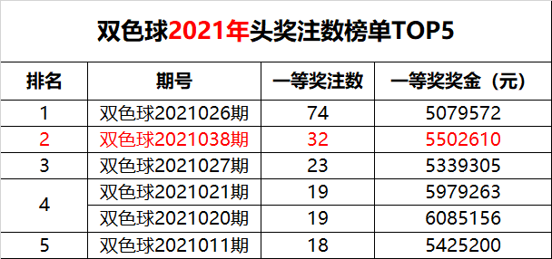 chushichang 第17頁