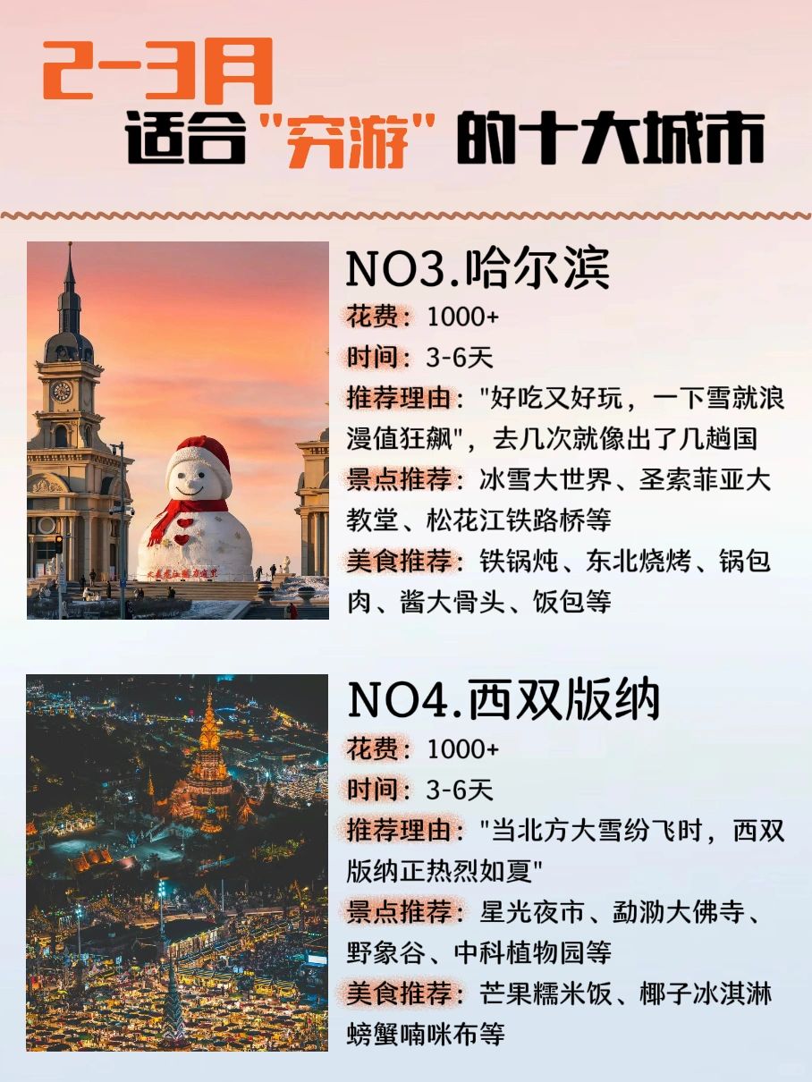 二月旅游勝地推薦，探尋適合旅行的城市之美，二月旅行勝地推薦，探尋城市之美的絕佳去處