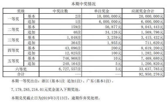 澳門碼最快開獎記錄，警惕背后的風險與違法犯罪問題，澳門碼開獎背后的風險與違法犯罪問題揭秘