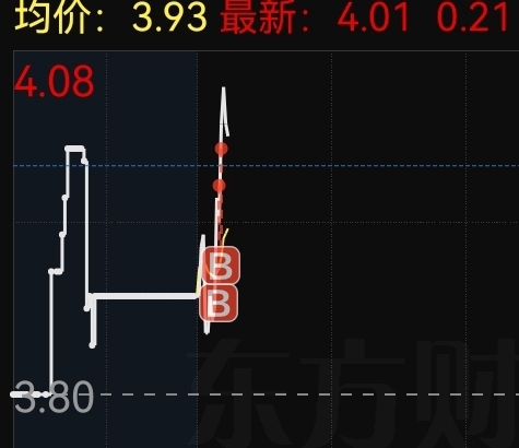 通源石油股吧，探究石油行業(yè)的動(dòng)態(tài)與前景，通源石油股吧，石油行業(yè)動(dòng)態(tài)與前景深度探究