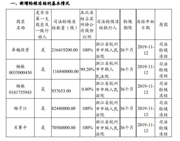 加加食品股票，投資潛力與市場前景分析，加加食品股票，投資潛力與前景深度解析