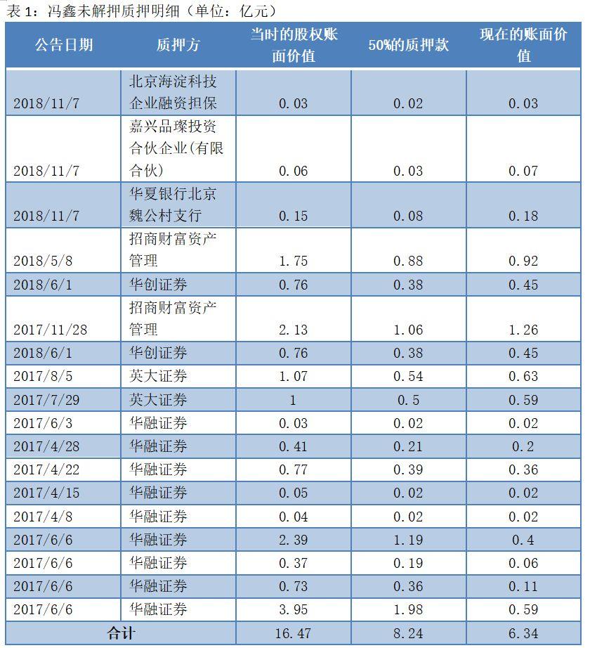 2016年妖股一覽，那些令人矚目的股市風(fēng)云，妖股風(fēng)云再現(xiàn)，揭秘令人矚目的股市風(fēng)云