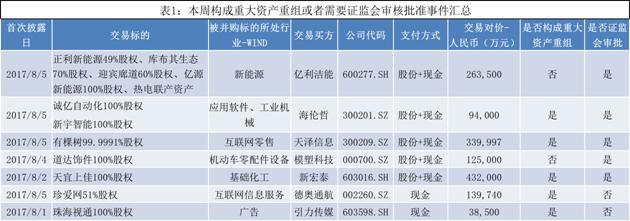 德奧通航股吧，探索航空領(lǐng)域的未來之星，德奧通航股吧，探索航空未來之星，共創(chuàng)輝煌之旅