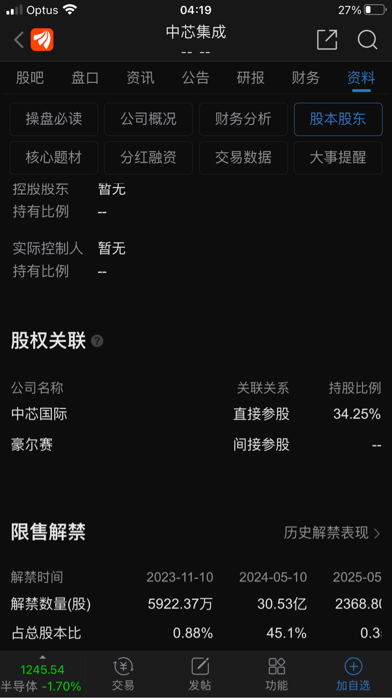 中芯集成股吧，行業(yè)前沿與投資者關(guān)注焦點(diǎn)，中芯集成股吧，行業(yè)前沿動(dòng)態(tài)與投資者關(guān)注熱點(diǎn)