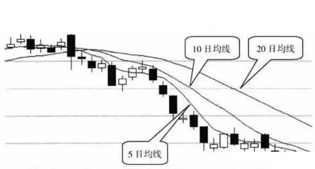 股票知識(shí)大全，入門、進(jìn)階與高級(jí)投資技巧，股票知識(shí)入門、進(jìn)階與高級(jí)投資技巧全解析