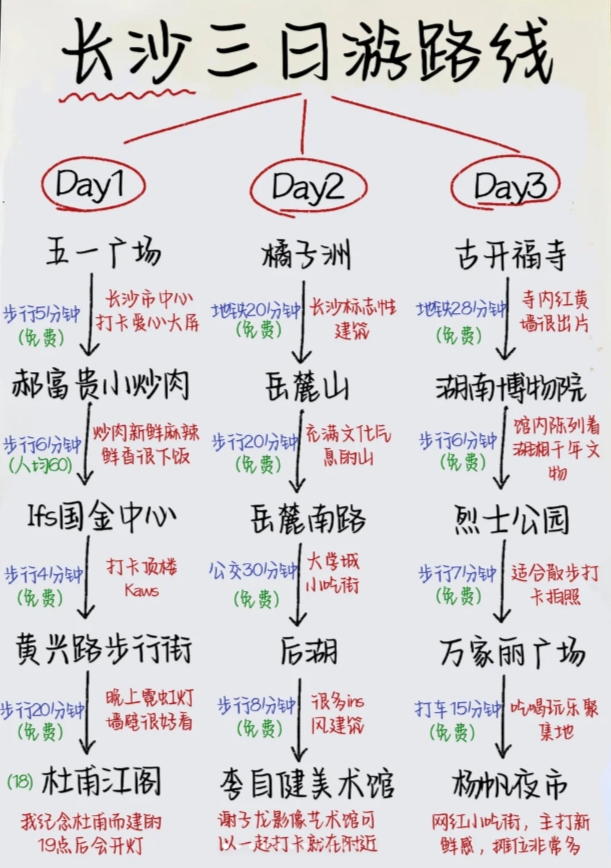 長(zhǎng)沙自由行三日游攻略，長(zhǎng)沙三日自由行旅游攻略全解析