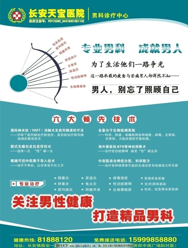 男科病照片大全，了解、識別與防治男性健康隱患，男科病照片詳解，識別與防治男性健康隱患
