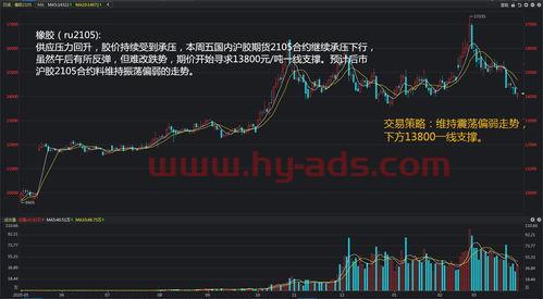 深度解析，關(guān)于股票002453的投資洞察，股票投資洞察，深度解析股票002453的投資機(jī)會與挑戰(zhàn)