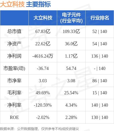 深度解析，002214股票行情，深度解析，股票行情分析——代碼為002214的股票走勢(shì)探討