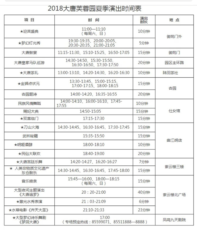 西安一日游最佳方案表，深度探索古都的魅力，西安一日游攻略，深度探索古都魅力的最佳方案表