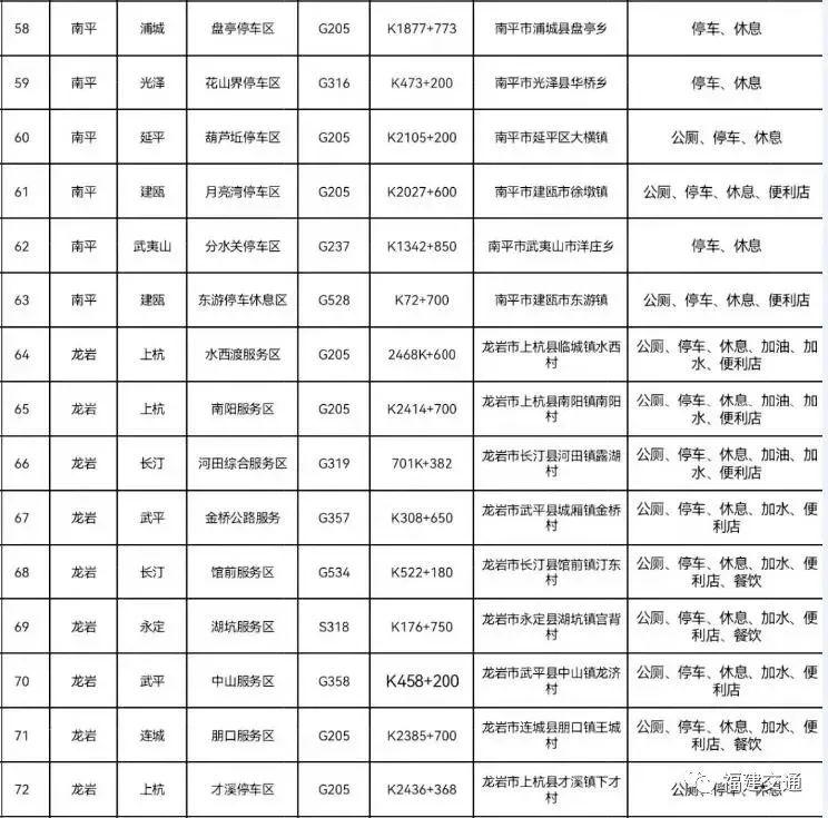 福建氣象臺(tái)天氣預(yù)報(bào)，精準(zhǔn)預(yù)測(cè)，為民服務(wù)，福建氣象臺(tái)天氣預(yù)報(bào)，精準(zhǔn)為民服務(wù)