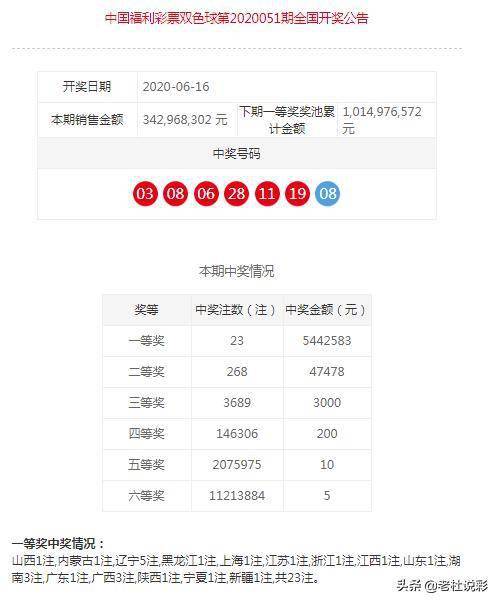 澳門一一碼一特一中準(zhǔn)選今晚，探索澳門的魅力與未來(lái)展望，澳門魅力探索與未來(lái)展望，今晚一一碼一特一中準(zhǔn)選揭曉