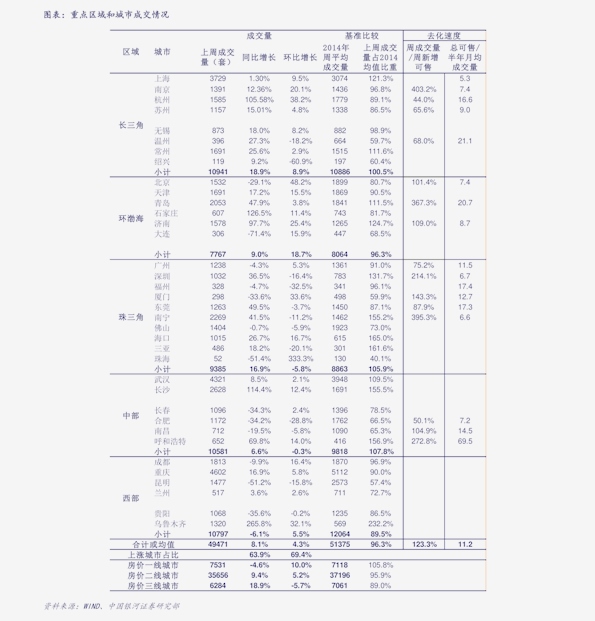 北戴河民宿價(jià)目表及其相關(guān)解析，北戴河民宿價(jià)格指南及詳細(xì)解析