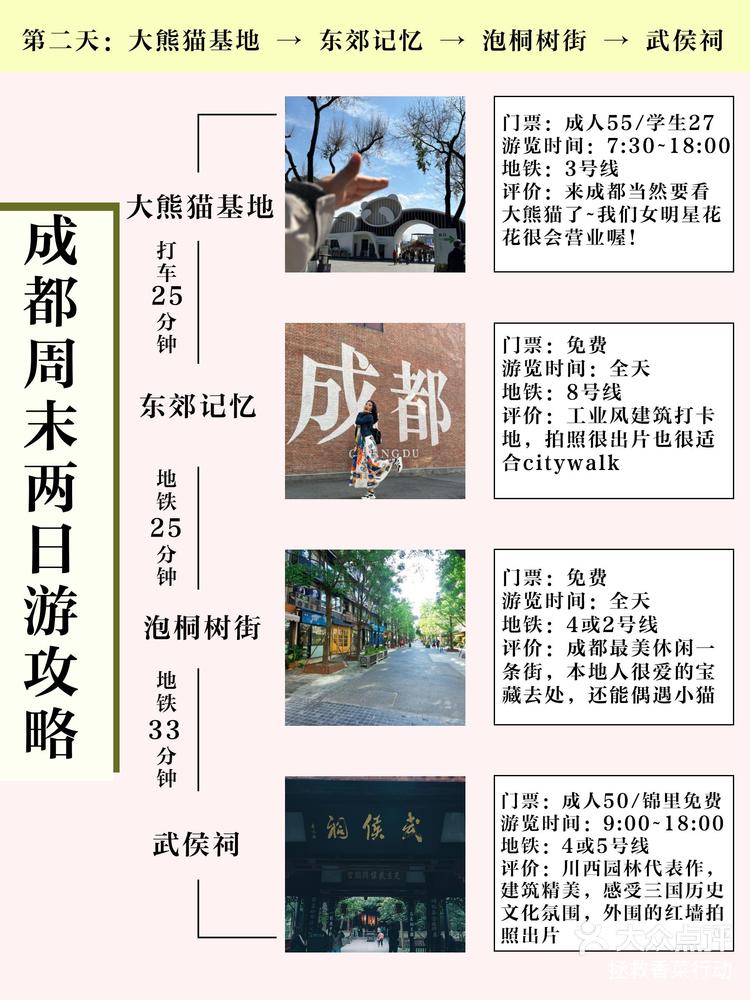 成都2日游最佳攻略，探尋千年古都的魅力之旅，成都2日游探秘千年古都，最佳行程攻略