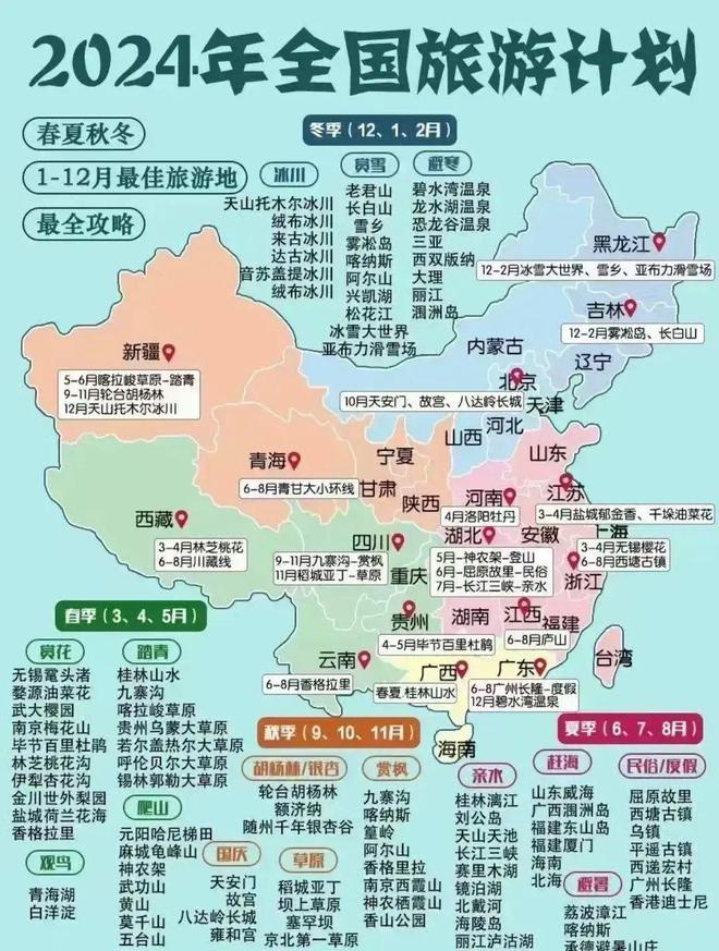 全國旅游景點(diǎn)一覽表，探尋中華大地之美，全國旅游景點(diǎn)一覽表，探尋中華大地之美景
