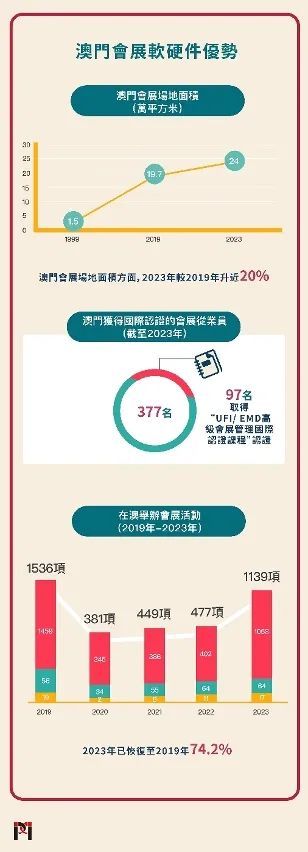 新澳門最精準——探索精準之道的旅程，新澳門精準探索之旅，探尋精準之道的軌跡