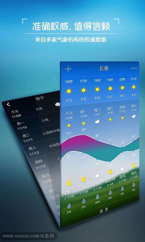 實時天氣預(yù)報下載安裝，掌握天氣變化，生活更便捷，實時天氣預(yù)報APP，掌握天氣變化，讓生活更便捷