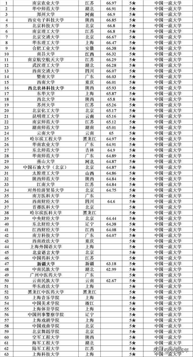 西安唯一六星級酒店，尊貴體驗與獨特魅力的完美結(jié)合，西安唯一六星級酒店，尊貴體驗與獨特魅力的獨特融合之旅