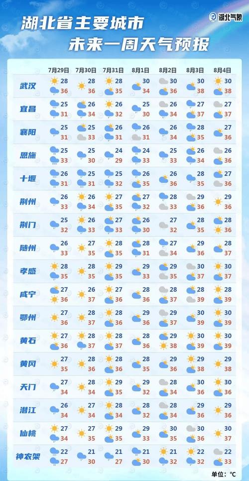 氣象預(yù)報哪個最準(zhǔn)確，探討天氣預(yù)報的準(zhǔn)確性及影響因素，天氣預(yù)報的準(zhǔn)確性探討，哪個氣象預(yù)報最可靠？影響因素解析