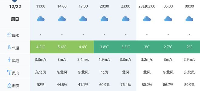 荊州天氣預報，洞悉天氣變化，為生活添彩，荊州天氣預報，洞悉天氣變化，讓生活更加多彩