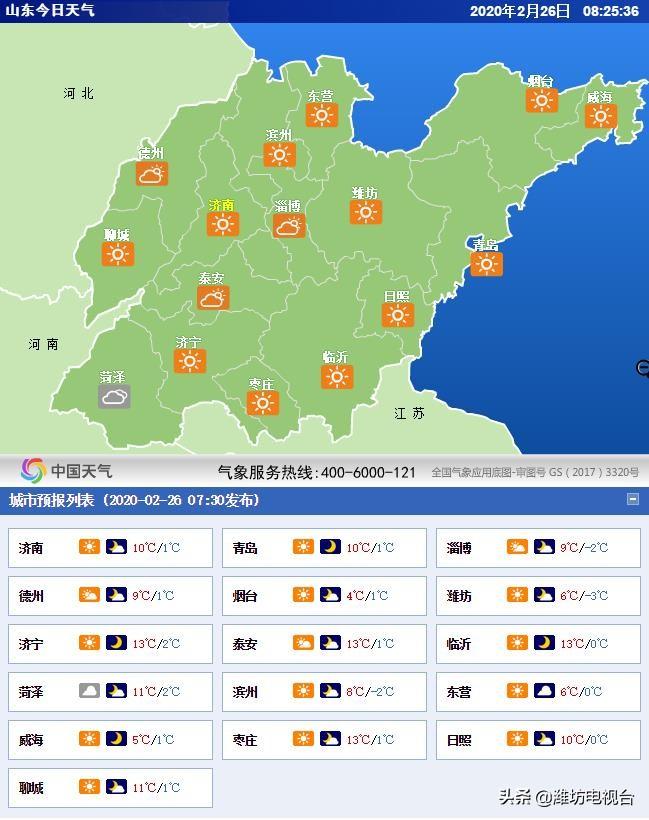 濰坊天氣預(yù)報(bào)未來15天的天氣狀況，濰坊未來15天天氣預(yù)報(bào)概述