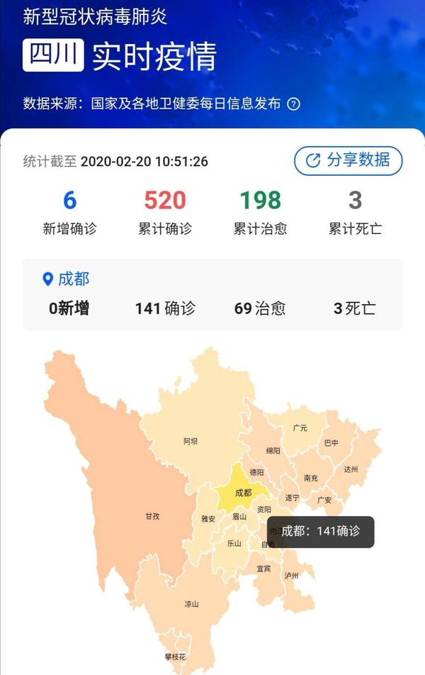 四川疫情最新消息，堅(jiān)定信心，共克時(shí)艱，四川疫情最新動(dòng)態(tài)，堅(jiān)定信心，共克時(shí)艱