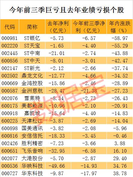 ST金洲股票的投資價(jià)值分析，ST金洲股票投資價(jià)值深度解析