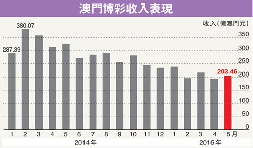 澳門六開彩開獎(jiǎng)結(jié)果分析——探索昨天的幸運(yùn)之門，澳門六開彩開獎(jiǎng)結(jié)果深度解析，揭秘昨日幸運(yùn)之門