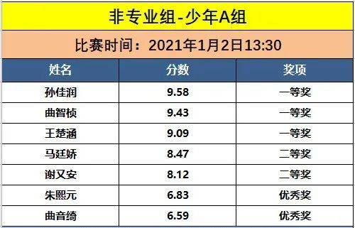 澳門六開獎結(jié)果兩種原因深度解析，澳門六開獎結(jié)果深度解析，兩大原因揭秘內(nèi)幕