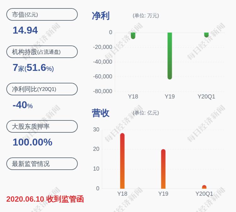 銀鴿投資股票股吧深度解析，銀鴿投資股票股吧全面深度解析