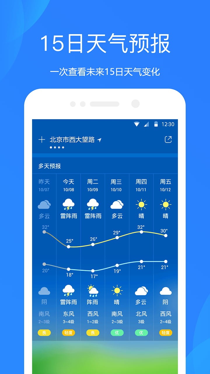 蒼溪天氣預(yù)報(bào)詳解，蒼溪天氣預(yù)報(bào)全面解析