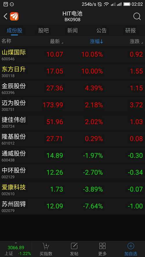 幻影追蹤 第19頁