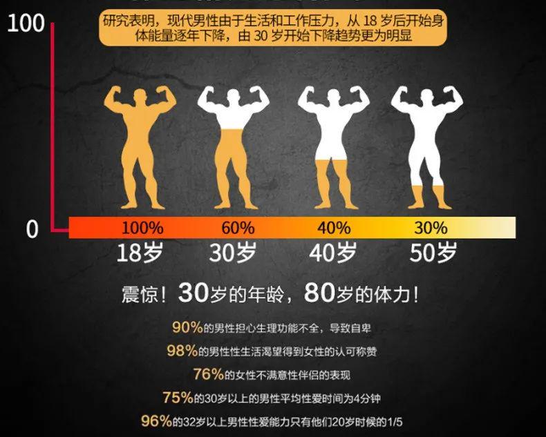 如何鍛煉持久度與硬度，提升身體耐力和性能力的綜合方法，增強(qiáng)體力與性能力，綜合鍛煉持久度、硬度與身體耐力的方法