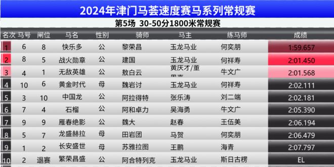 新澳門兔費(fèi)資料，探索未來(lái)的奧秘與機(jī)遇（2025展望），澳門兔費(fèi)資料揭秘，未來(lái)機(jī)遇與展望（2025展望）