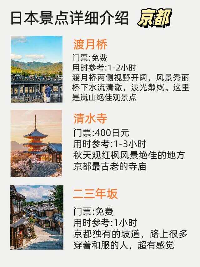 日本自由行旅游攻略大全，日本自由行全攻略，暢游無憂的旅游攻略大全