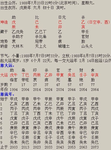 測(cè)姻緣什么時(shí)候到，探尋愛(ài)情降臨的時(shí)間節(jié)點(diǎn)，探尋愛(ài)情降臨的時(shí)間節(jié)點(diǎn)，姻緣何時(shí)到來(lái)？