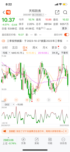 探索300397股吧的獨(dú)特魅力與價(jià)值，探索300397股吧的獨(dú)特魅力與價(jià)值解析