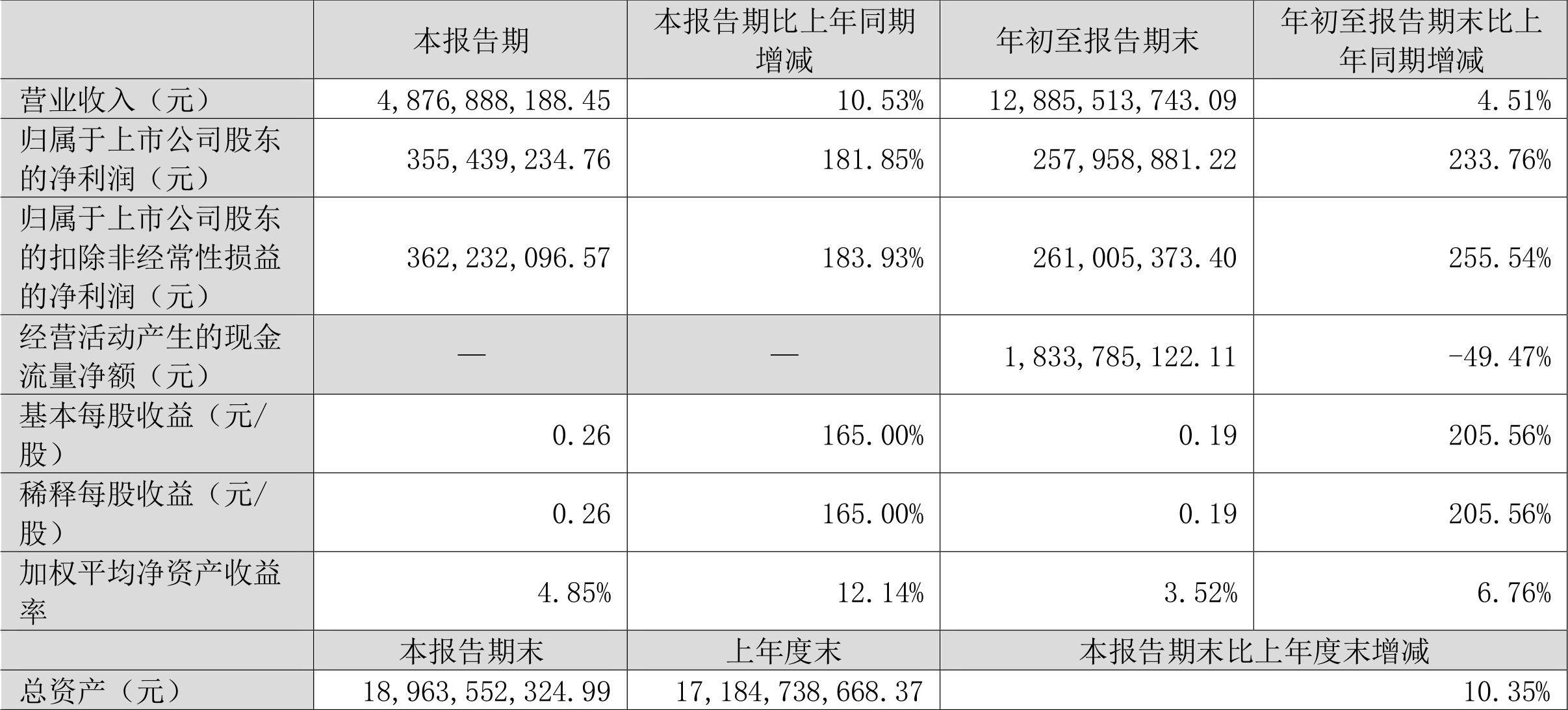 探索天康生物股吧的獨特魅力，一場關(guān)于002100天康生物的深度解析，天康生物股吧深度解析，探尋002100天康生物的獨特魅力