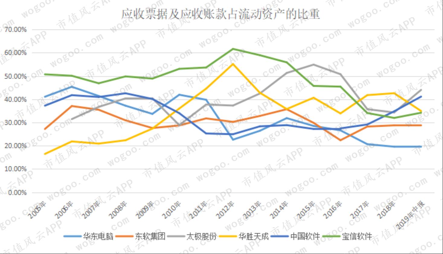 寶信軟件官網(wǎng)，探索領(lǐng)先的企業(yè)管理軟件解決方案，寶信軟件官網(wǎng)，引領(lǐng)企業(yè)管理軟件解決方案之道