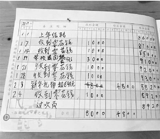 男士減肥計劃表，塑造健康新形象，男士減肥計劃表，塑造健康新形象之旅